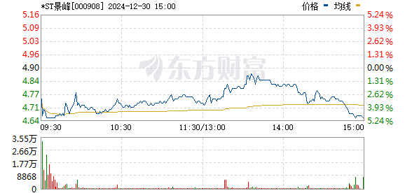 R图 000908_0