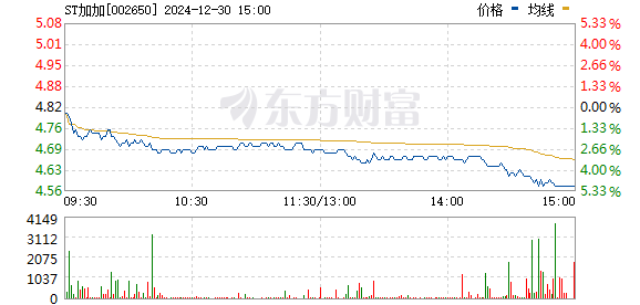 R图 002650_0
