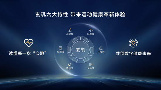 网上股票配资开户 华为运动健康发布玄玑感知系统 华为手表或将支持情绪健康监测
