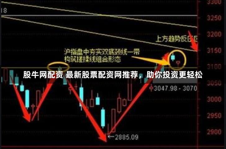 股牛网配资 最新股票配资网推荐，助你投资更轻松