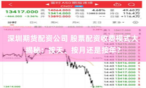 深圳期货配资公司 股票配资收费模式大揭秘：按天、按月还是按年？