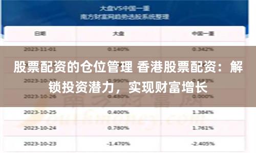 股票配资的仓位管理 香港股票配资：解锁投资潜力，实现财富增长