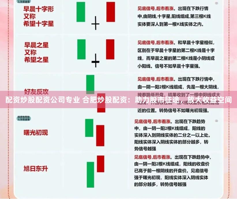 配资炒股配资公司专业 合肥炒股配资：助力股市征途，放大收益空间