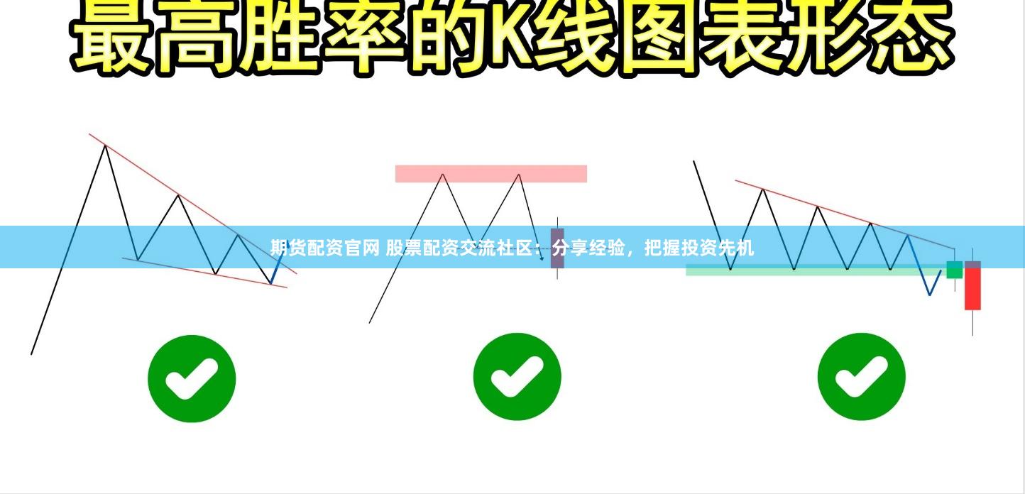 期货配资官网 股票配资交流社区：分享经验，把握投资先机