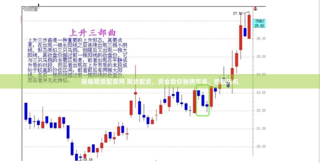 股指期货配资网 期货配资，资金助你驰骋市场，把握先机