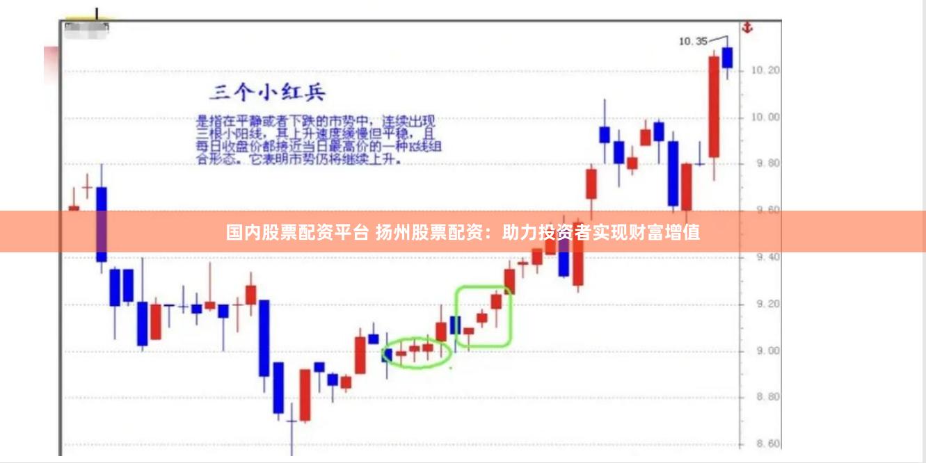 国内股票配资平台 扬州股票配资：助力投资者实现财富增值