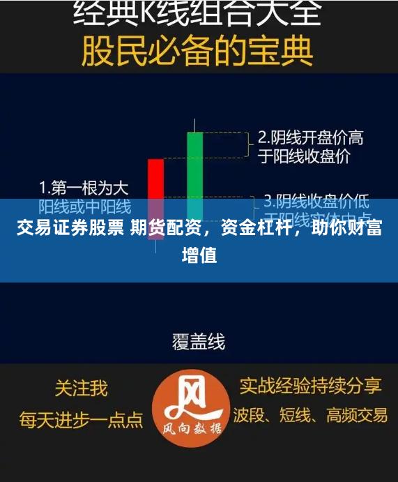 交易证券股票 期货配资，资金杠杆，助你财富增值