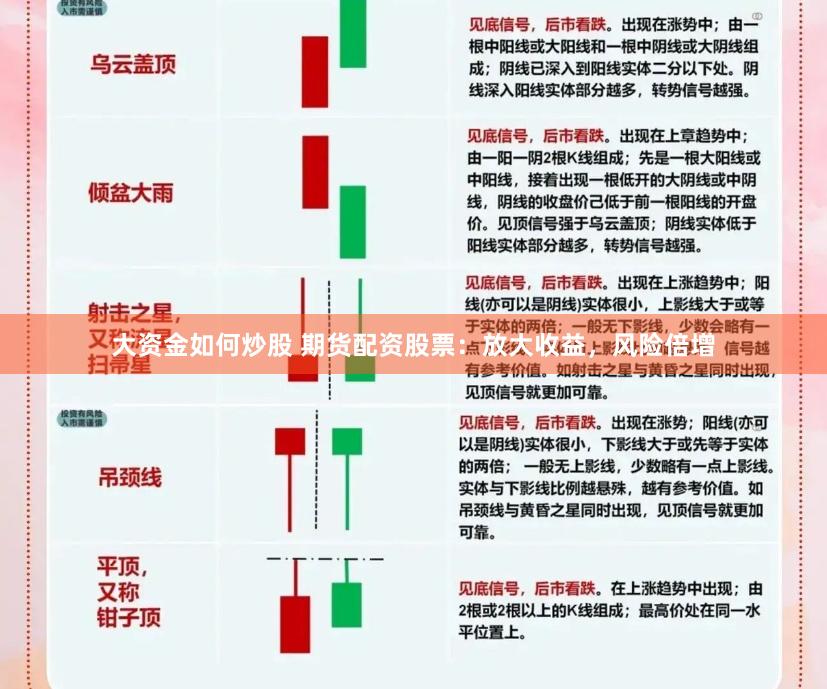 大资金如何炒股 期货配资股票：放大收益，风险倍增