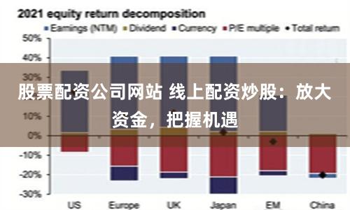 股票配资公司网站 线上配资炒股：放大资金，把握机遇