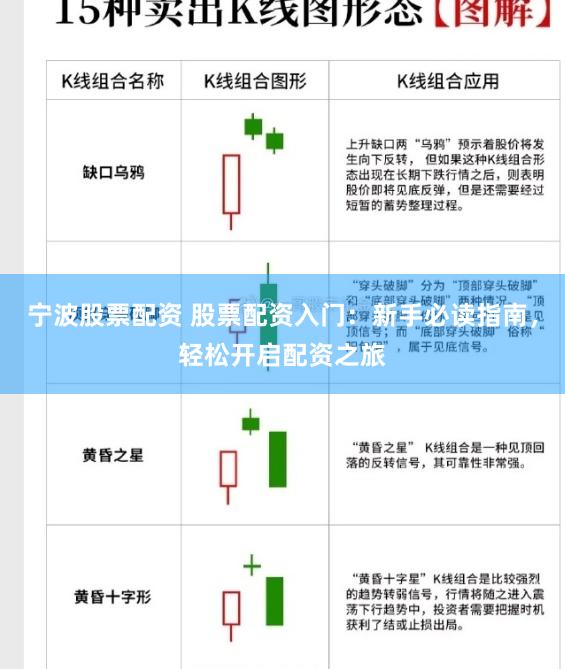 宁波股票配资 股票配资入门：新手必读指南，轻松开启配资之旅