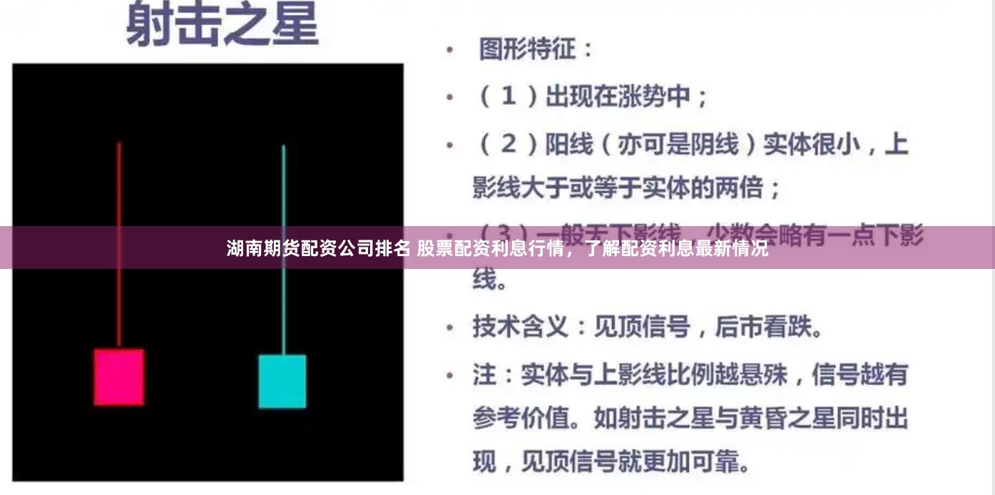 湖南期货配资公司排名 股票配资利息行情，了解配资利息最新情况