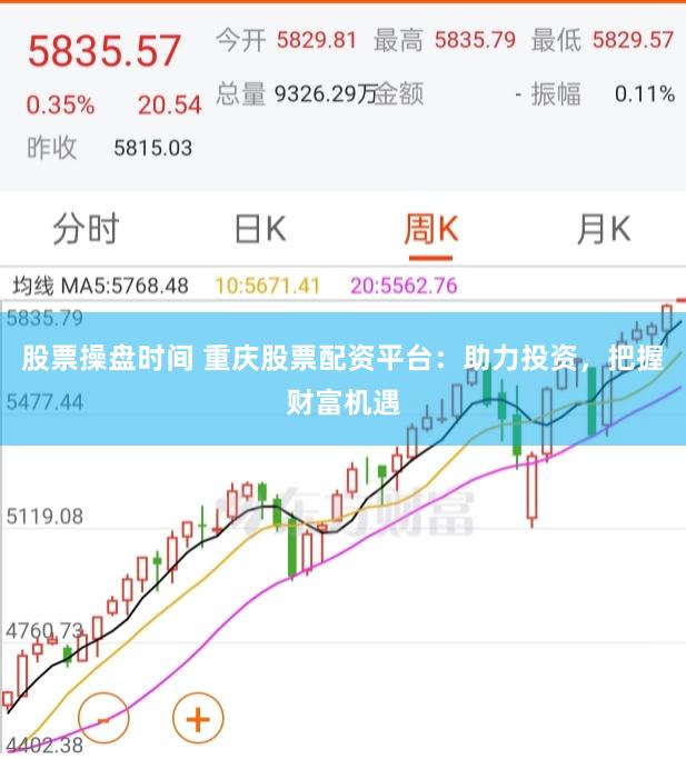 股票操盘时间 重庆股票配资平台：助力投资，把握财富机遇