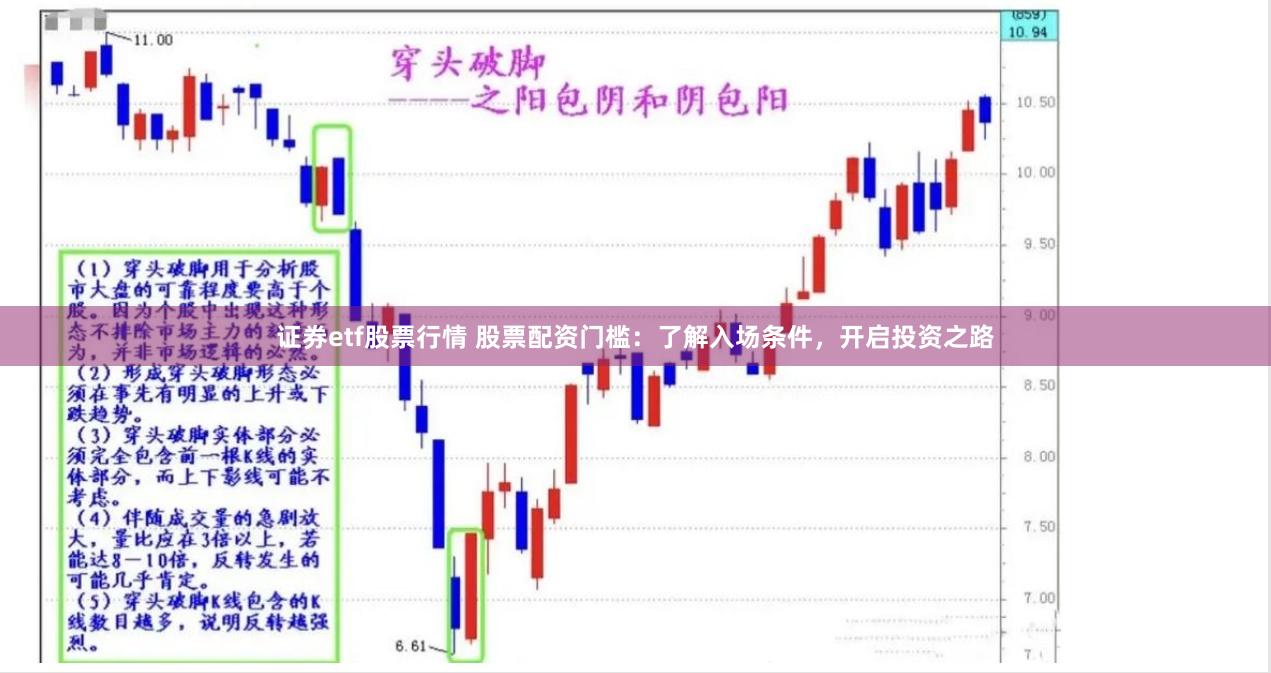 证券etf股票行情 股票配资门槛：了解入场条件，开启投资之路