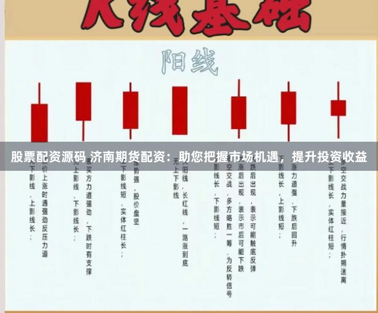 股票配资源码 济南期货配资:助您把握市场机遇,提升投资收益