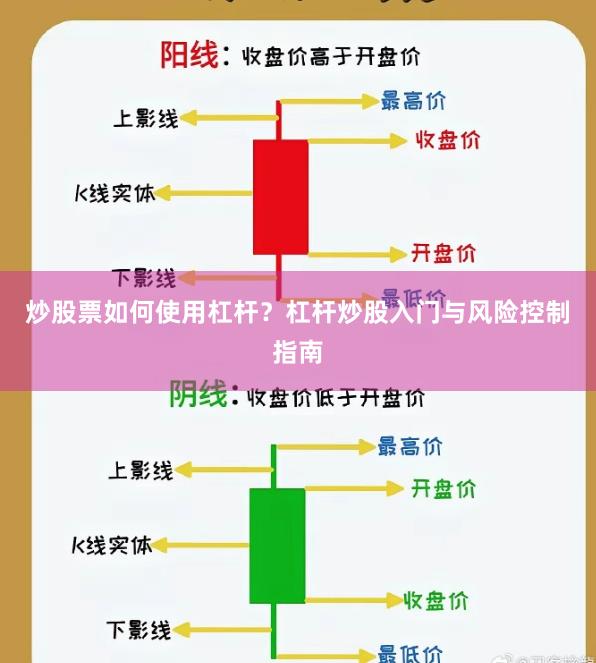 炒股票如何使用杠杆？杠杆炒股入门与风险控制指南