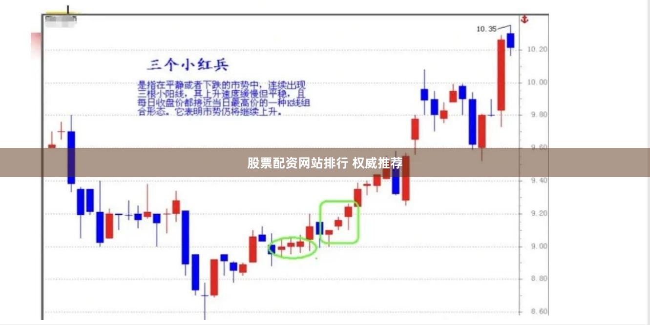 股票配资网站排行 权威推荐