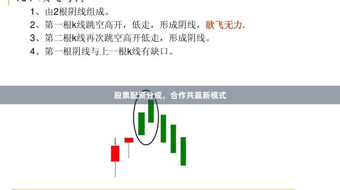 股票配资分成，合作共赢新模式