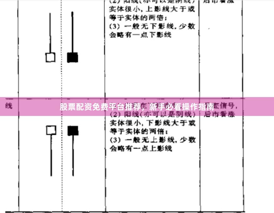 股票配资免费平台推荐，新手必看操作指南
