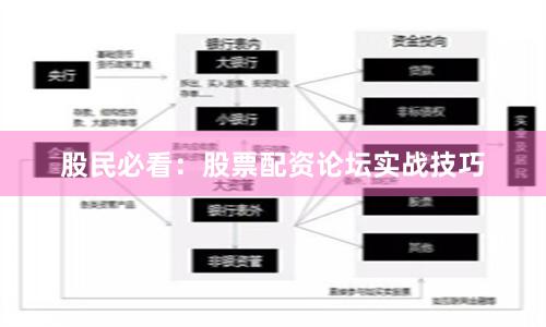 股民必看：股票配资论坛实战技巧